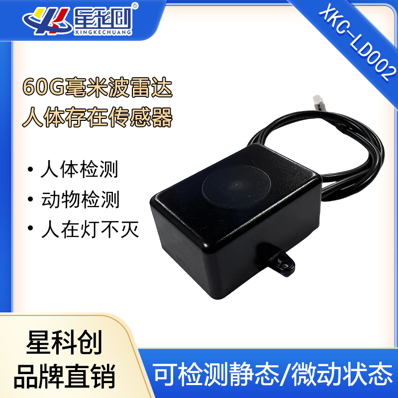 彩名堂-精准展望, 专业剖析